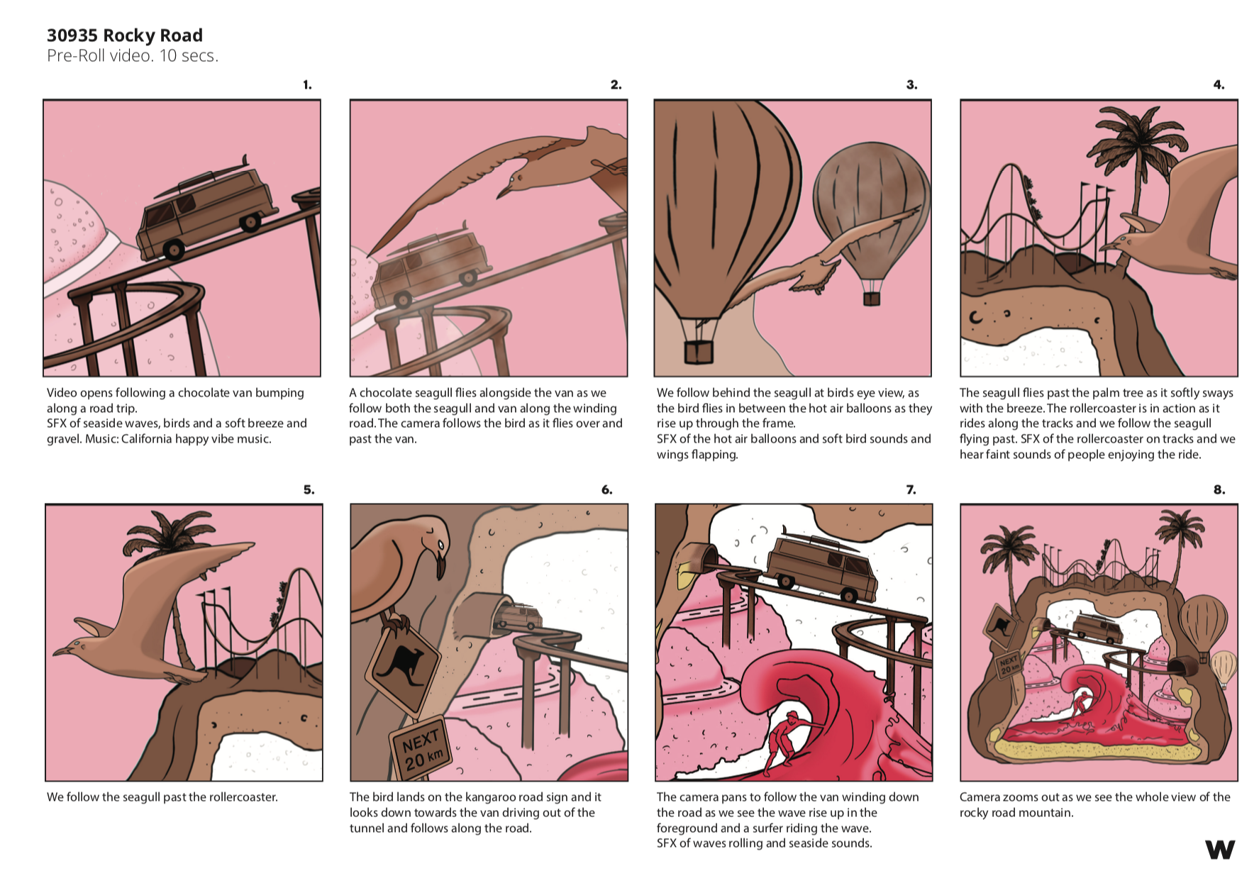 RockyRoad-Storyboard1